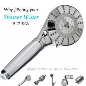 Filtered Shower Water