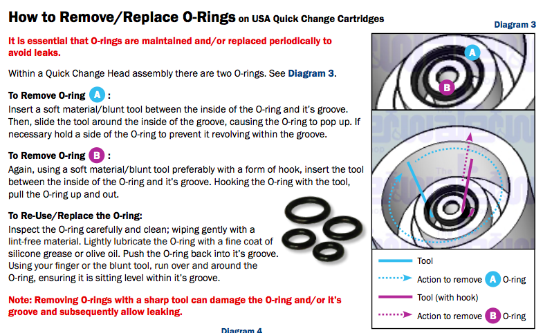 Home Garden O Ring Set To Suit Omnipure Q Series Head Kitchen Dining Bar Supplies